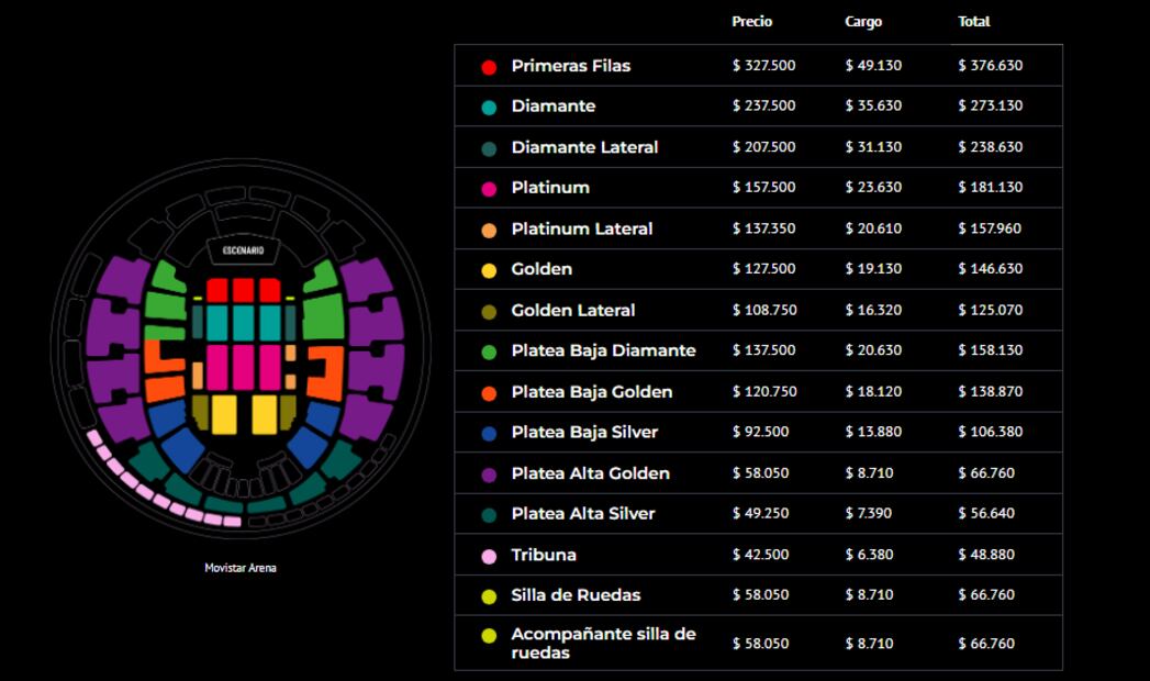Los precios de los boletos de Luis Miguel en Chile. Fuente: Captura