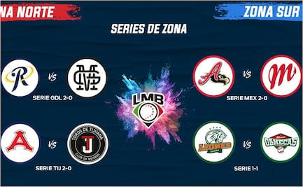 Diablos, Toros y Mariachis, con ventaja rumbo a las finales de zona en la LMB