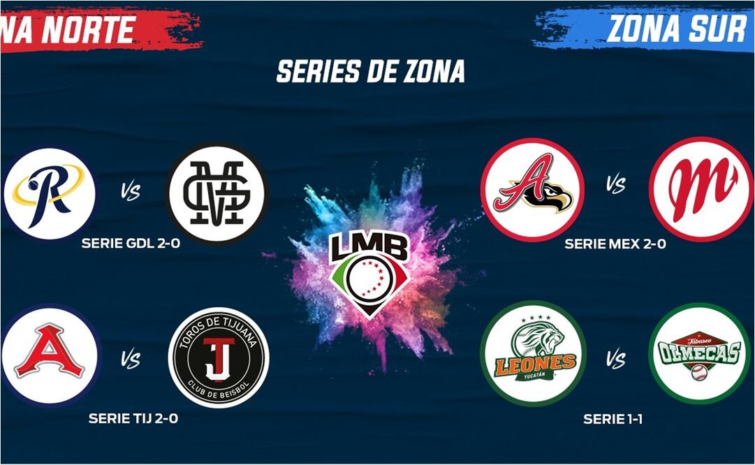 FOTO: @LigaMexBeis