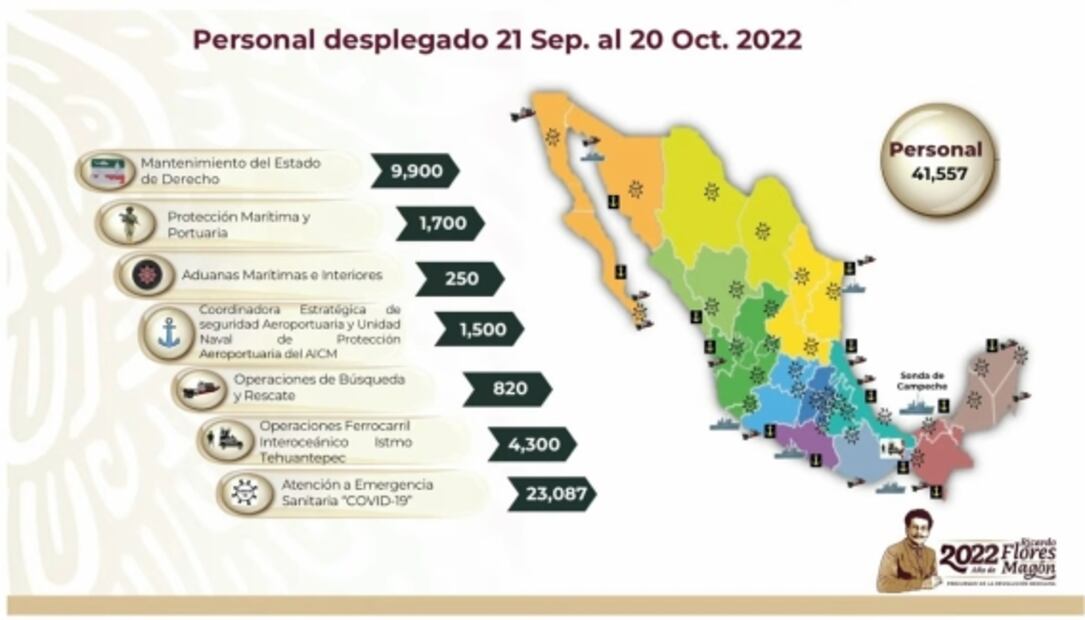 La mañanera de AMLO, 20 de octubre, minuto a minuto