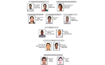 Agenda de mexicanos en Río