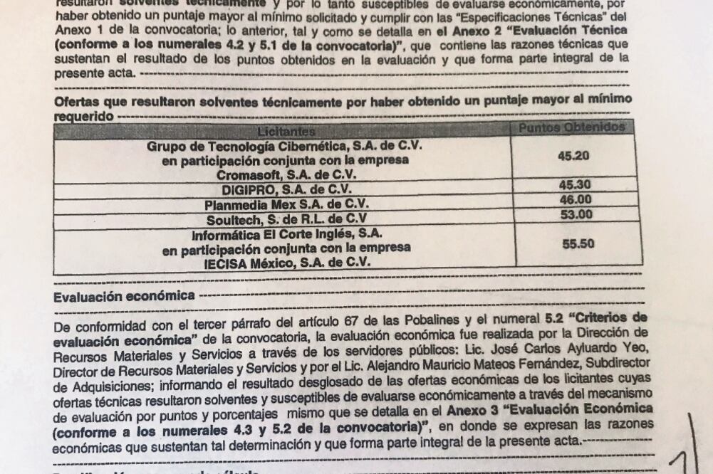 Los documentos indican que en la evaluación técnica las empresas Informática El Corte Inglés, S.A. de C.V, en participación conjunta con la empresa IECISA México (Especial)