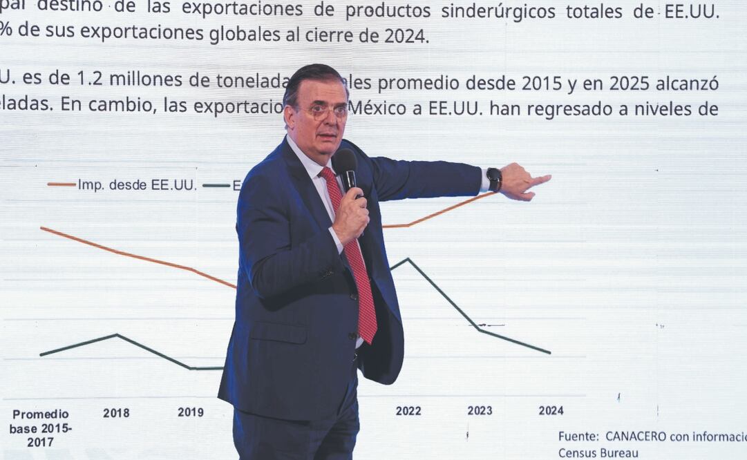 El secretario de Economía explicó que la medida se contrapone con los argumentos de Trump. Foto: de DIEGO SIMÓN SÁNCHEZ. EL UNIVERSAL