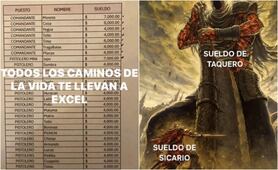 La narconómina y ataques a países de Medio Oriente: memes de la semana