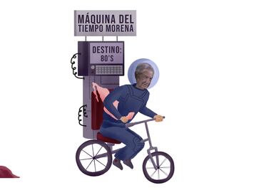 ¡Bienvenidos a la máquina del pasado!