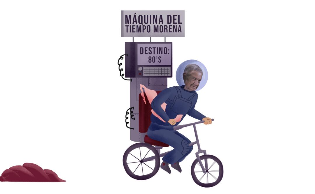 ¡Bienvenidos a la máquina del pasado!