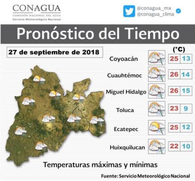 Pronostican jueves con tormentas fuertes en CDMX