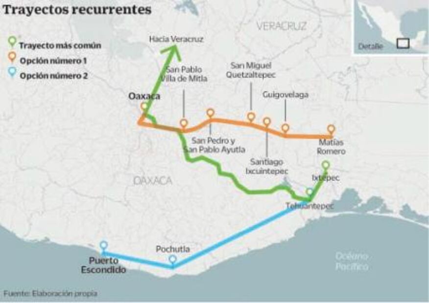 Violencia obliga a migrantes a buscar nuevas rutas a EU