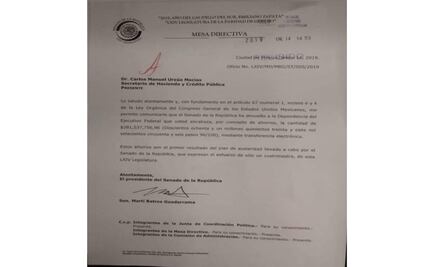 Senado regresa más de 281 mdp a Hacienda como ahorro