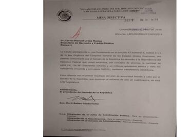Senado regresa más de 281 mdp a Hacienda como ahorro