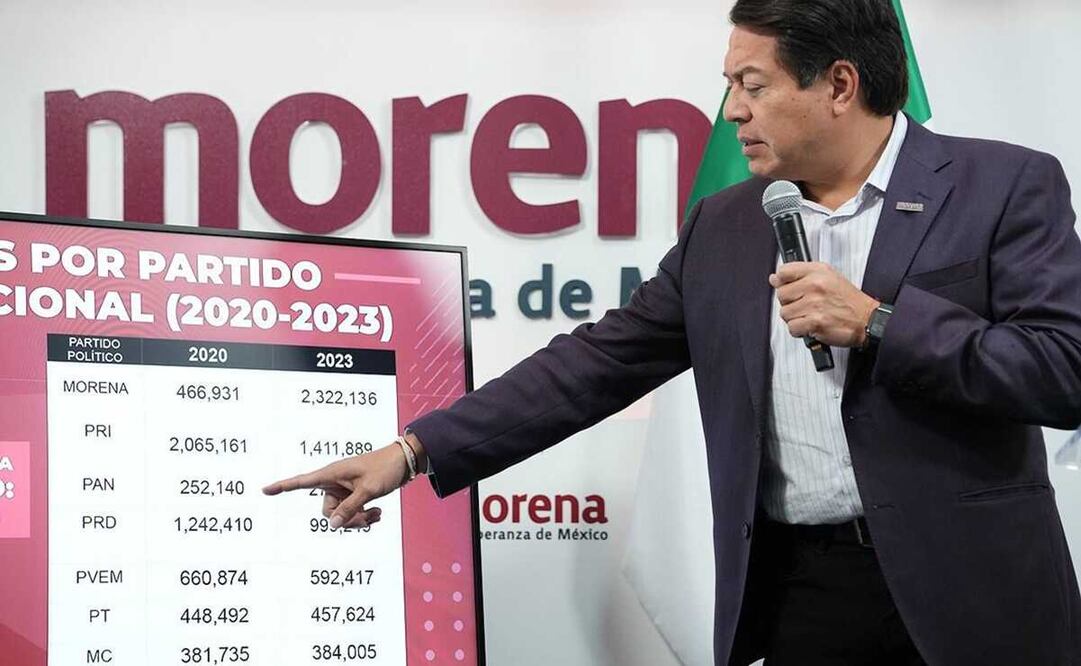 El dirigente nacional destacó que, en México, ningún partido político ha logrado tener el número de militantes que hoy tiene Morena. Foto: Especial