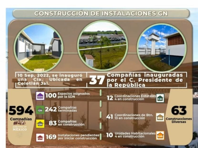 La mañanera de AMLO, 20 de septiembre, minuto a minuto