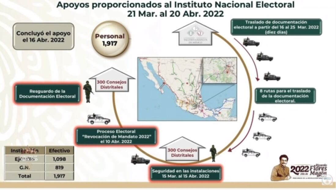 La mañanera de AMLO, 20 de abril, minuto a minuto