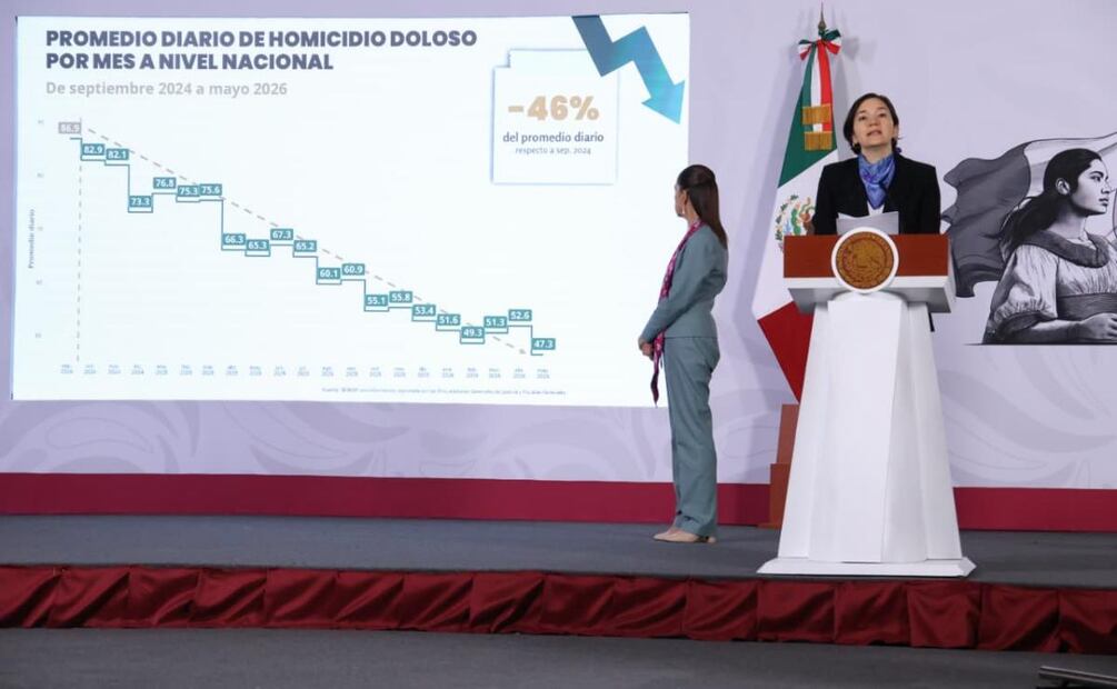 Marcela Figueroa, titular del Secretariado Ejecutivo del Sistema Nacional de Seguridad Pública durante la conferencia de prensa de la presidenta Claudia Sheinbaum (16/06/2026). Foto: Karla Guerrero  / EL UNIVERSAL