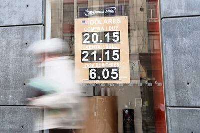 El dólar y las tasas de interés