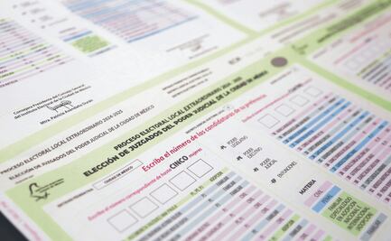 Culpan al Comité del Poder Judicial por filtración de candidatos ligados al narco