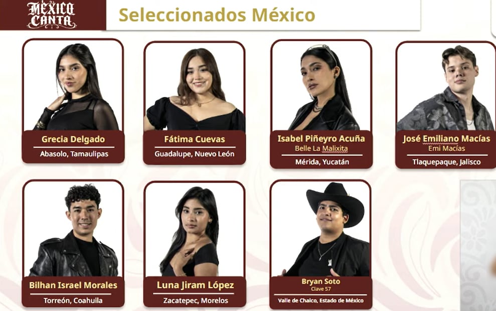 Presentan en la mañanera de la presidenta Claudia Sheinbaum a las y los semifinalistas del concurso México Canta (07/08/2026). Foto: Captura de pantalla