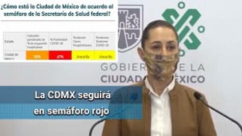 Sheinbaum da revés a reaperturas de negocios; CDMX seguirá en semáforo rojo