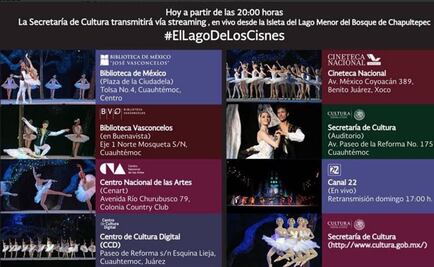 A nivel nacional, transmisión del "Lago de los Cisnes"