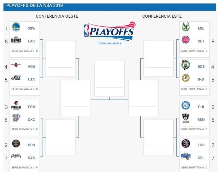 Bracket de juegos - FOTO: NBA