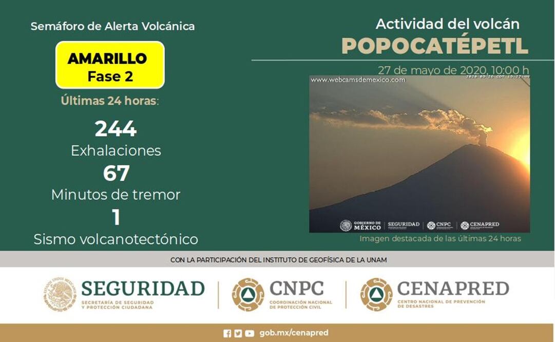 Foto: @CNPC_MX