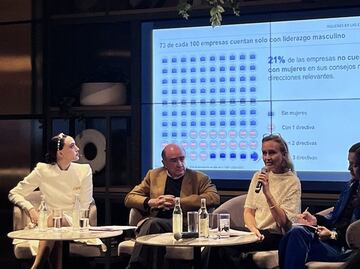 México, rezagado en inclusión laboral; presencia de mujeres en cargos administrativos no aumenta: IMCO