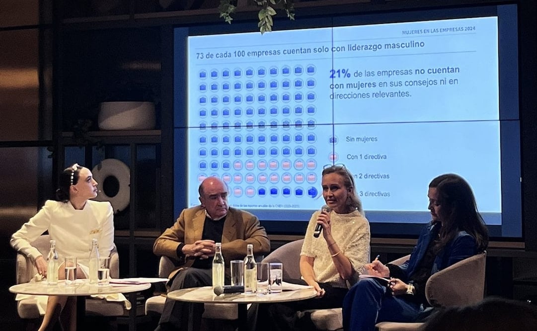 Valeria Moy y Altagracia Gómez Sierra presentaron los resultados de "Mujeres en las Empresas 2024", un análisis de la participación femenina en los consejos de administración de las empresas. Foto: X @imcomx