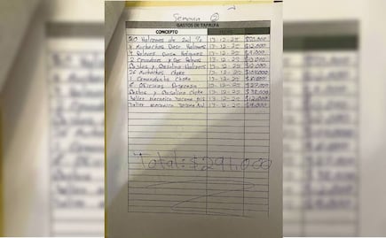 La narconómina de "El Mencho": claves, sueldos y flores para San Judas; esto ganaban pistoleros, "halcones" y "comandantes" del CJNG