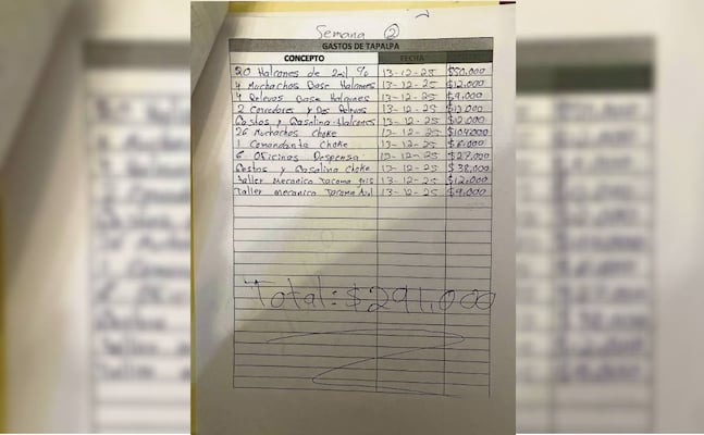 La narconómina de "El Mencho": claves, sueldos y flores para San Judas; esto ganaban pistoleros, "halcones" y "comandantes" del CJNG