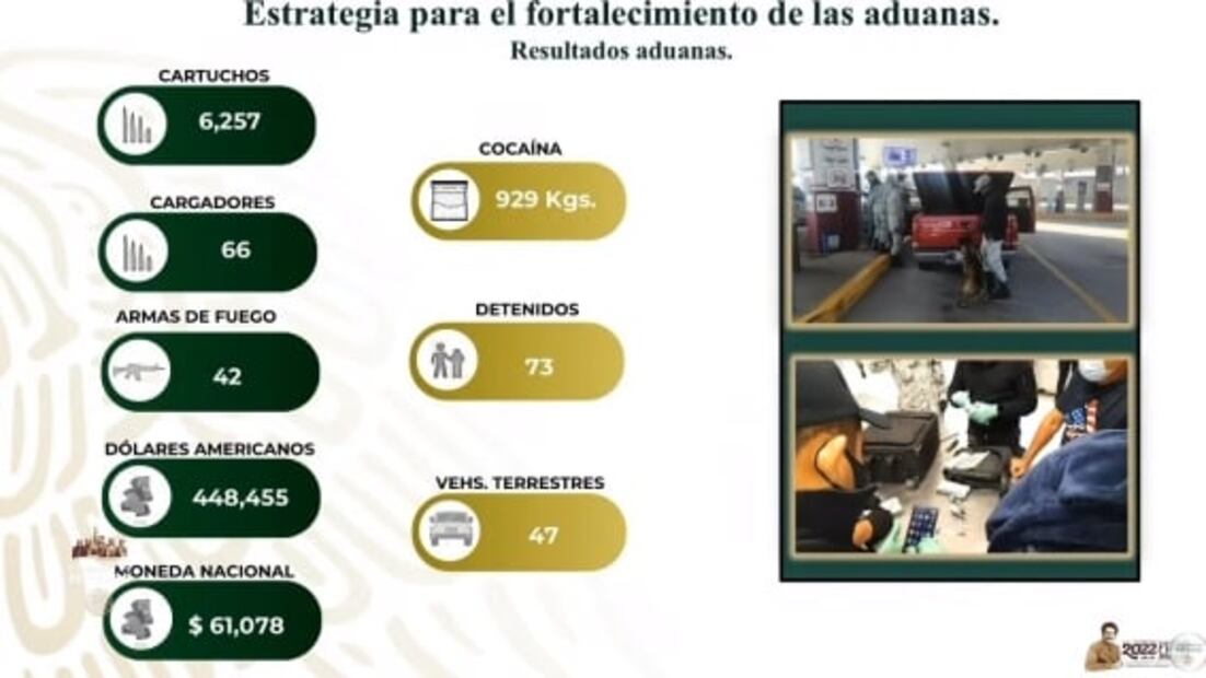 La mañanera de AMLO, 21 de febrero, minuto a minuto