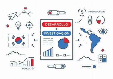 ¿Qué puede aprender el sector privado de América Latina y el Caribe del milagro económico de Corea?