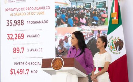 Secretaría del Bienestar avanza en ayuda para Guerrero y Oaxaca por huracán “John”; entregan apoyos por daños a vivienda