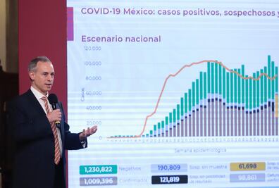 Epidemia de Covid-19 se encuentra activa, pero controlada: Ssa