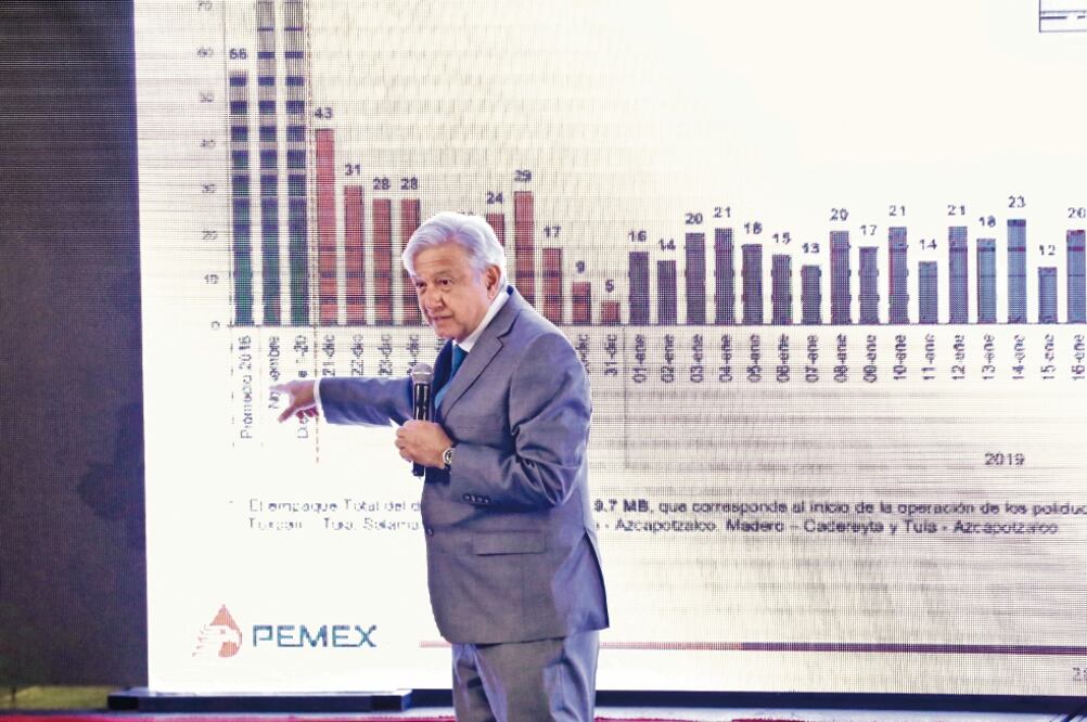 Andrés Manuel López Obrador dijo que casi se resuelve el desabasto de gasolina s. (LUCÍA GODÍNEZ. EL UNIVERSAL)