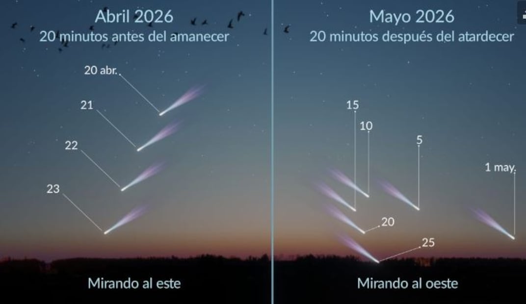 A esta hora podrá verse desde el hemisferio norte. Foto: Star Walk