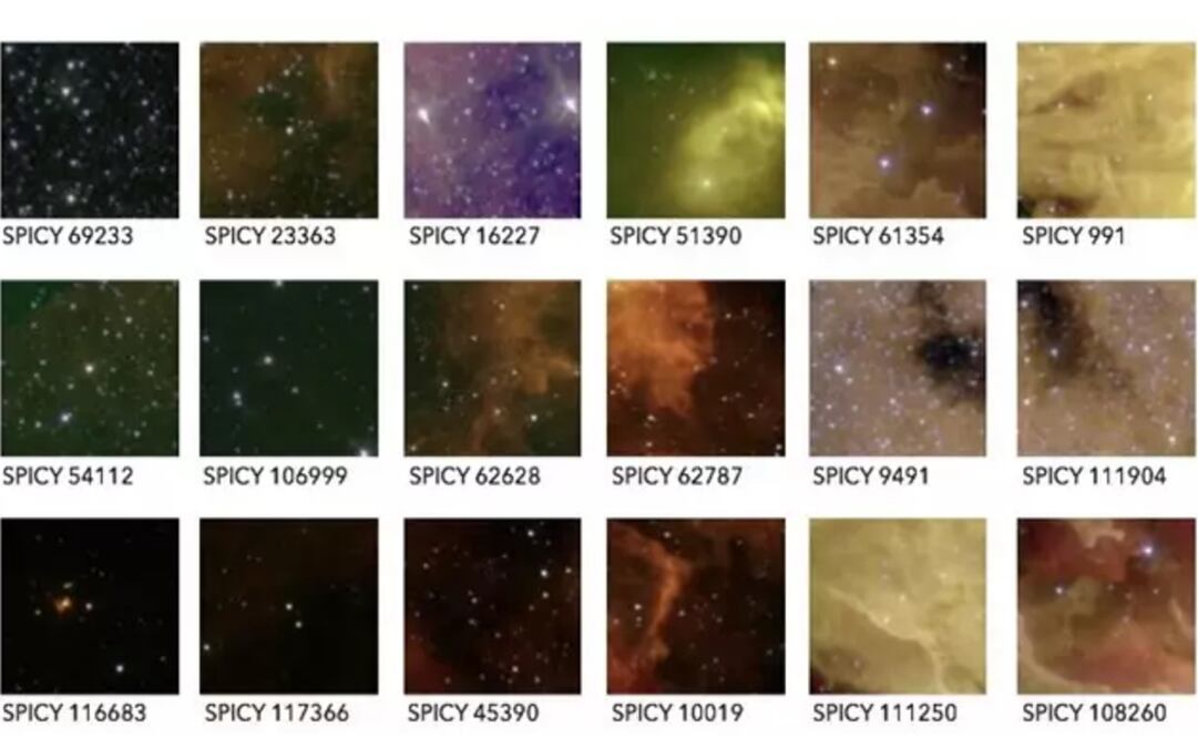 Foto: COSMOSTATISTICS INITIATIVE