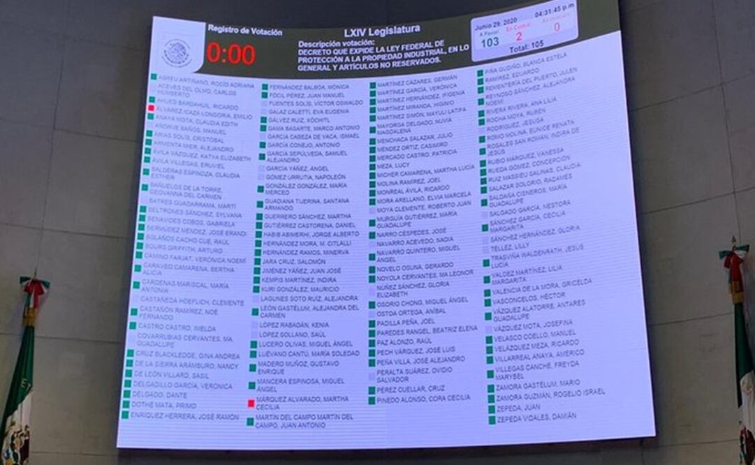 Tomada de Twitter @SenGriceldaVal