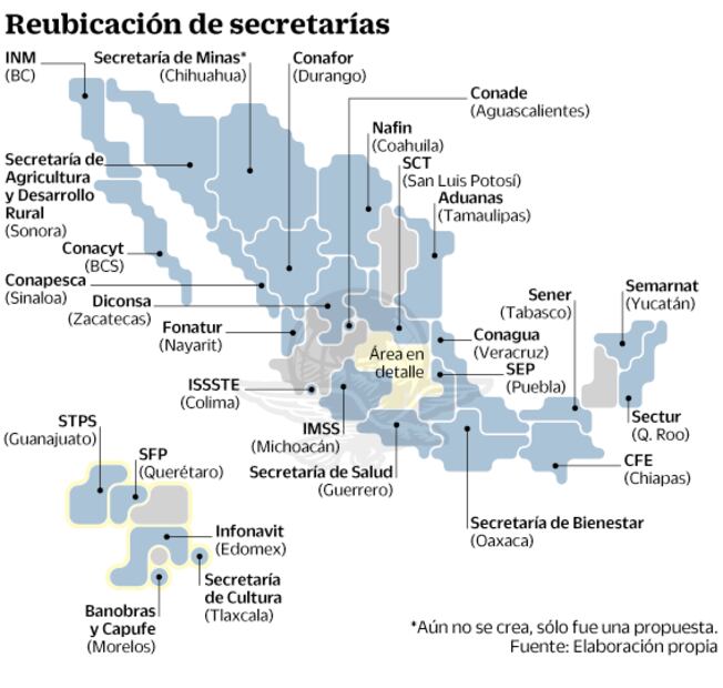 Retrasan mudanza de dependencias a los estados 