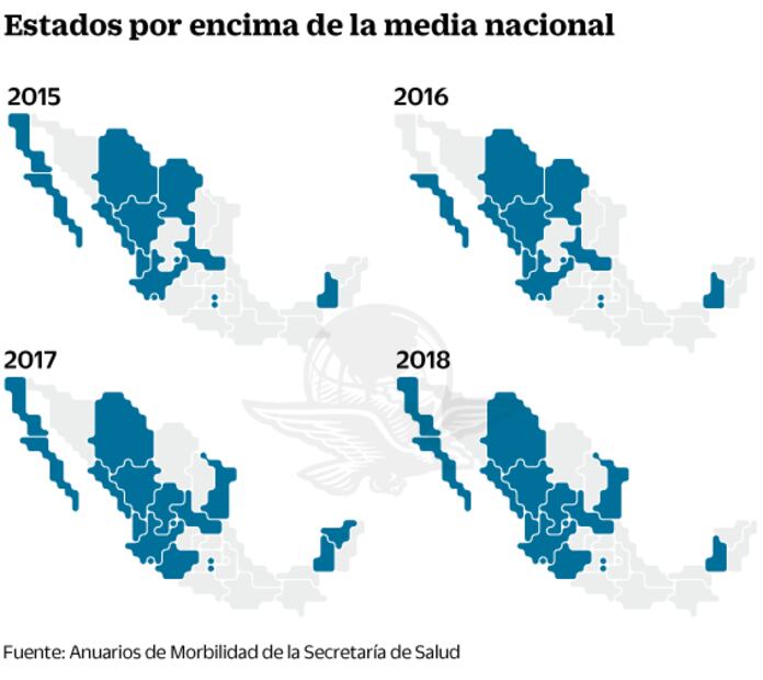 Depresión, un riesgo para la economía en México