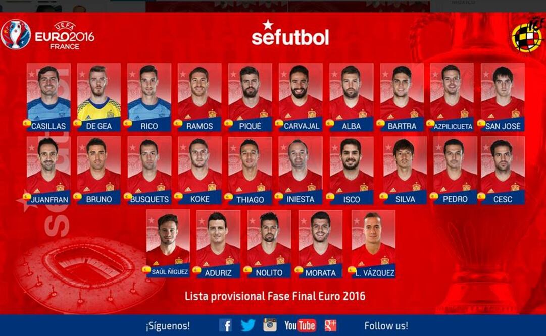 Foto tomada de Twitter