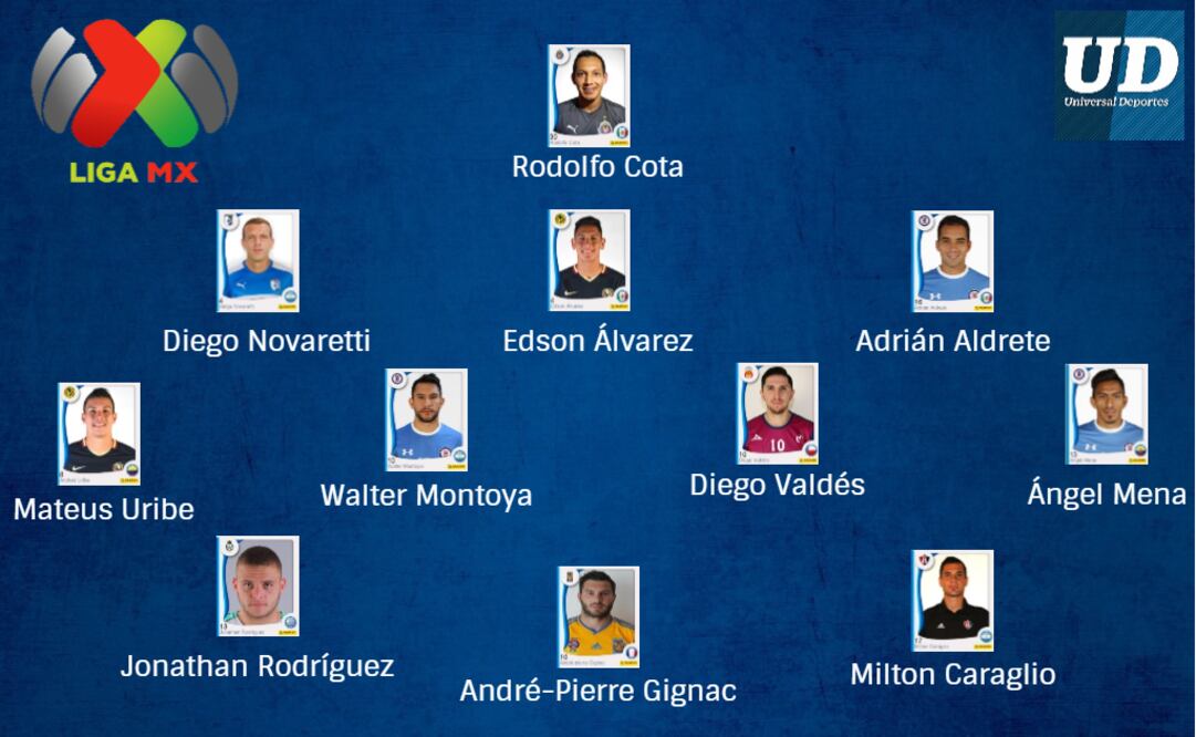 ESPECIAL. 11 ideal Jornada 11