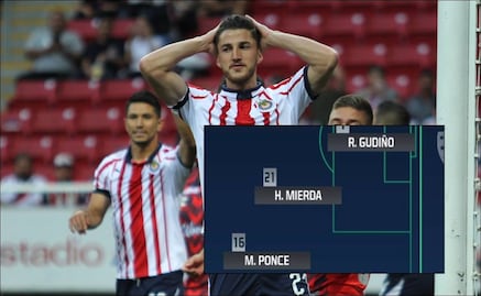 Fox Sports le pone mier... da a Hiram Mier al anunciar alineación de Chivas