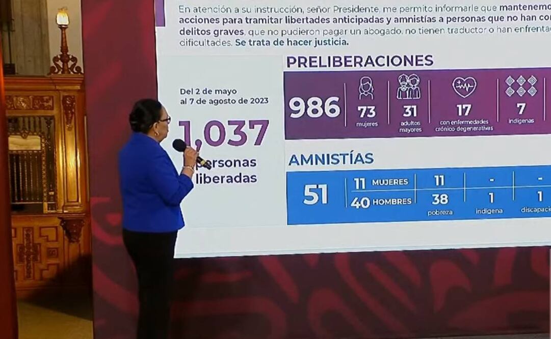 Informe de seguridad en la mañanera de AMLO /Captura de pantalla