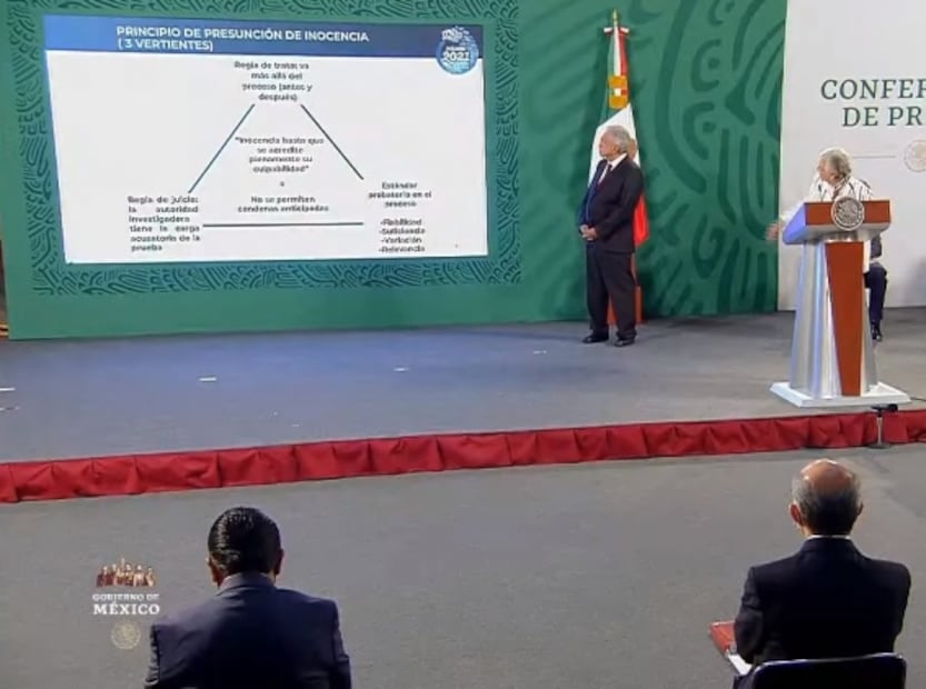 La mañanera de AMLO, 7 de abril, minuto a minuto