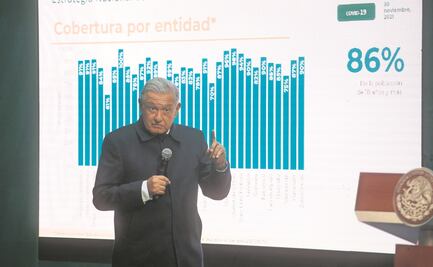 “Se analiza aplicar dosis de refuerzo anti-Covid”