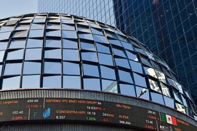 Carro completo de Morena saca susto a los mercados