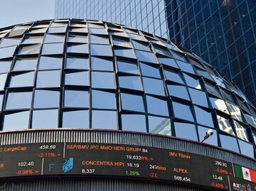 Carro completo de Morena saca susto a los mercados