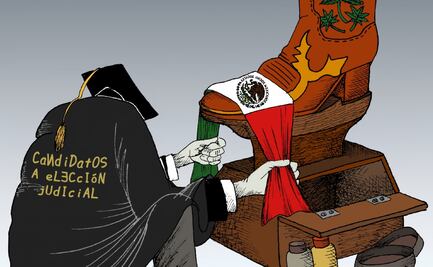 Complicidad y servilismo