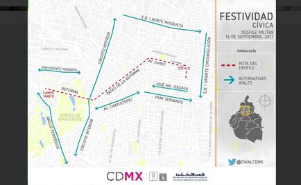 Alternativas viales por desfile militar