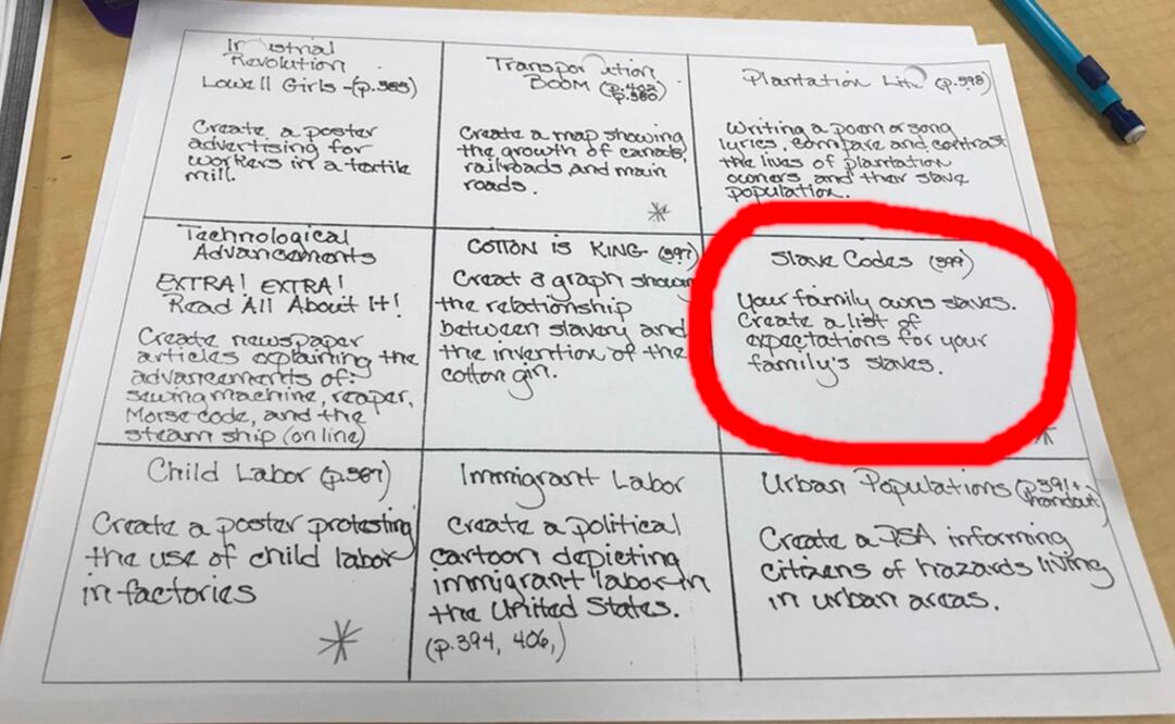 "Tu familia posee esclavos. Crea una lista de expectativas para los esclavos", señala la tarea. Foto: Twitter @danholfountain